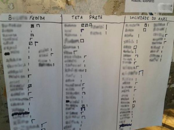 Cartaz na Esalq faz 'ranking' sexual de alunos da USP
