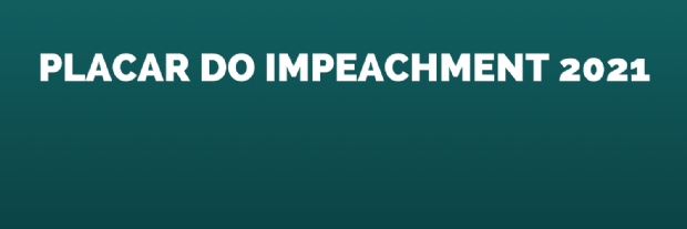 Placar do Impeachment