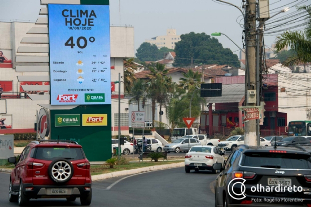 Institutos divergem sobre chuva, mas confirmam calor na casa dos 40C em Cuiab