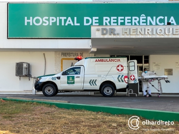 Mato Grosso inicia agosto com 73 leitos de UTI para Covid-19 disponveis; 5 hospitais lotados
