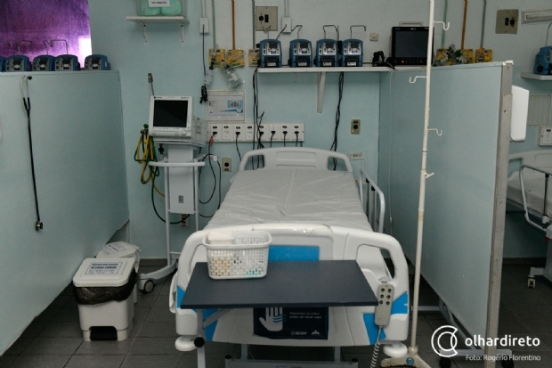 Leitos de UTIS chegam a 100% de ocupao nos hospitais particulares de Cuiab