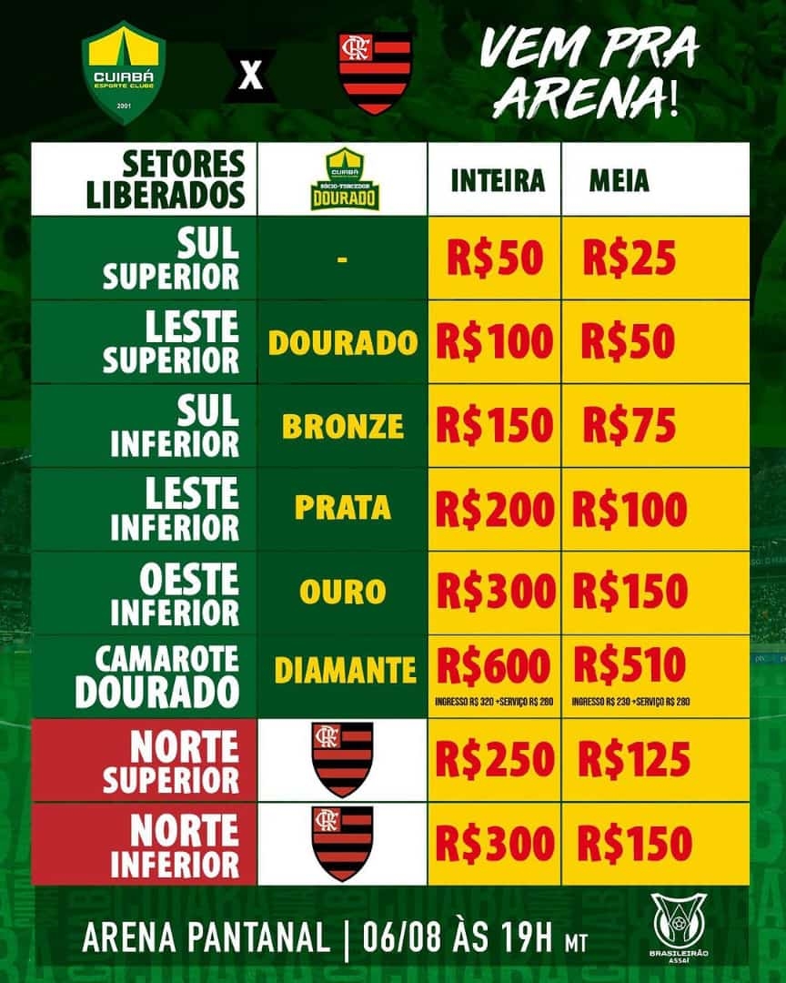 Procon pede ressarcimento de valores abusivos dos ingressos de jogo entre Cuiab e Flamengo