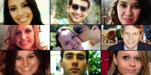 Veja fotos das vtimas que morreram na tragdia em Santa Maria (RS)